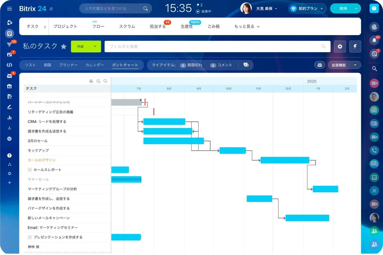 gantt-chart